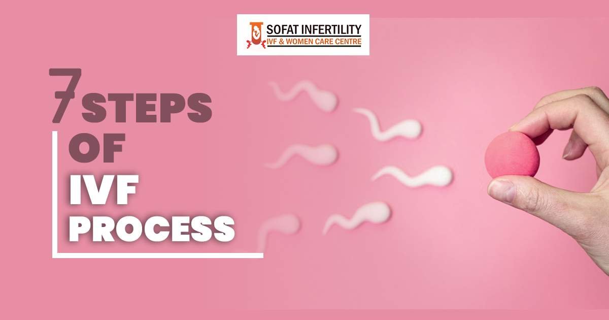 What is IVF procedure and explain the 7 Steps Of Test tube baby Procedure?