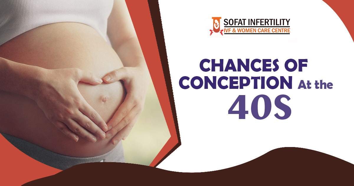 Do you want to know about the chances of conception At 40 With And Without IVF?