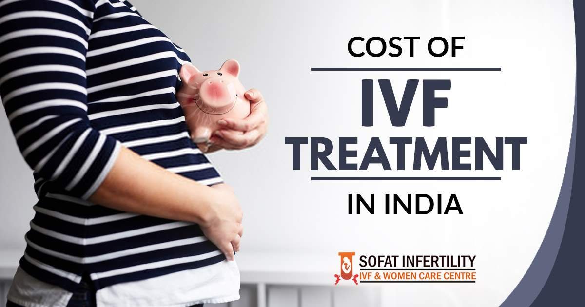 How much is the total cost of IVF in India along with its benefits?