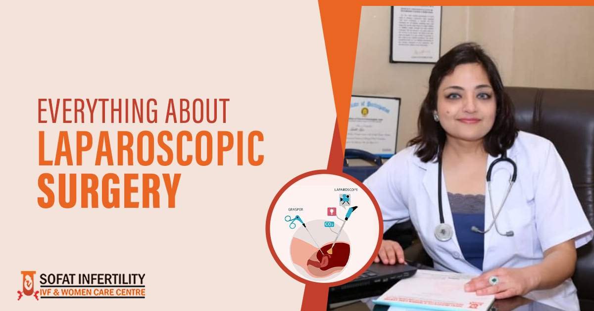 Explain: What is Laparoscopic Surgery, purpose, procedure, benefits, and risk factor?