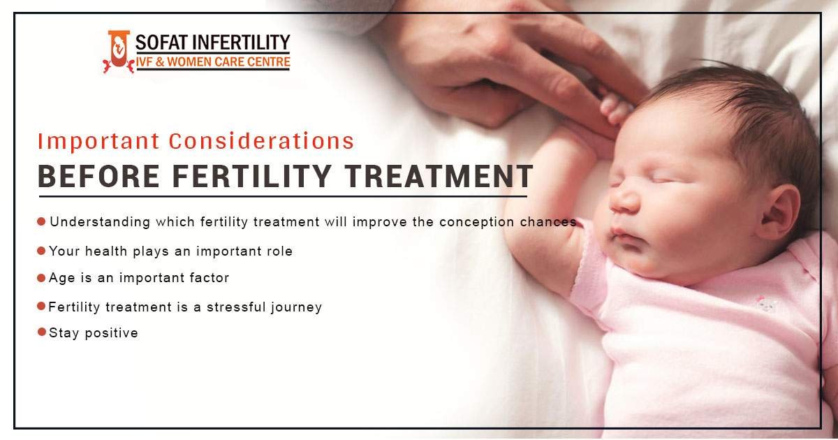 What do I need to keep in mind before the fertility treatment starts?