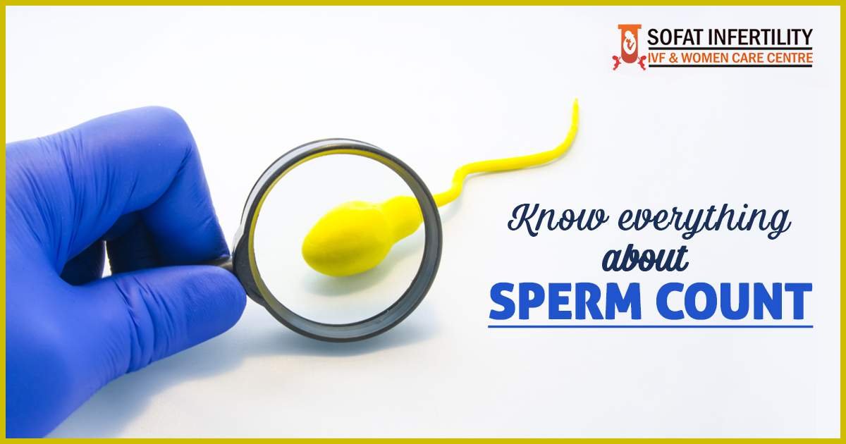 Guide On How To Analyze The Sperm Report For Male Infertility?