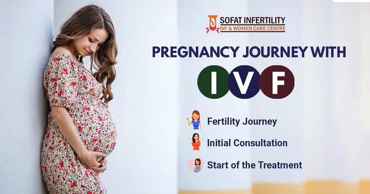 IVF Journey: Becoming A Mother With IVF Treatment