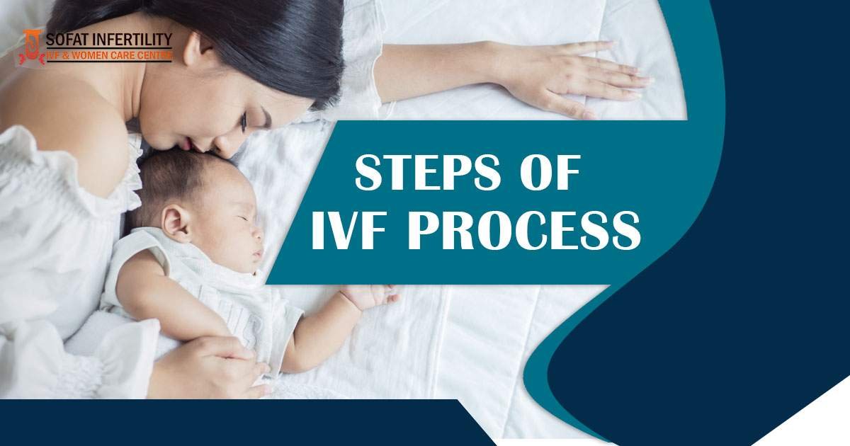 What is IVF Procedure and explain the steps of the IVF process to get Pregnant?