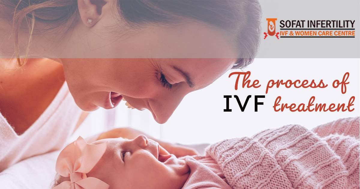IVF in India: Explain the treatment of IVF in detail from the starting to the final stage?