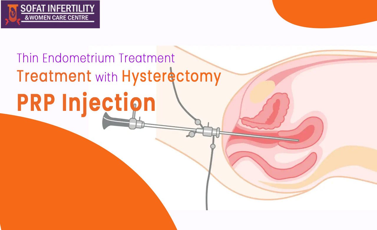 Thin Endometrium Treatment with Hysterectomy PRP Injection