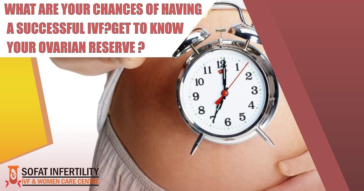 What Are Your Chances Of Having A Successful IVF? get To Know Your Ovarian Reserve?