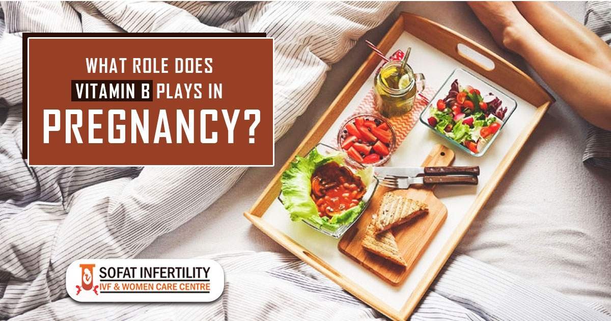 What role does Vitamin B plays in Pregnancy?