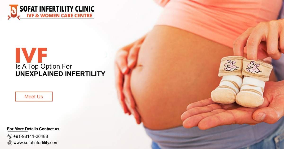 Age, Fertility & Pregnacy: Evaluate yourself