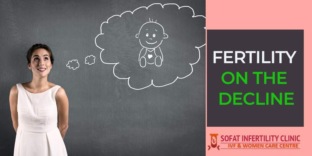 Fertility on the Decline
