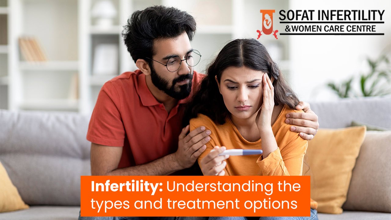 Infertility: Understanding the Types and Treatment Options
