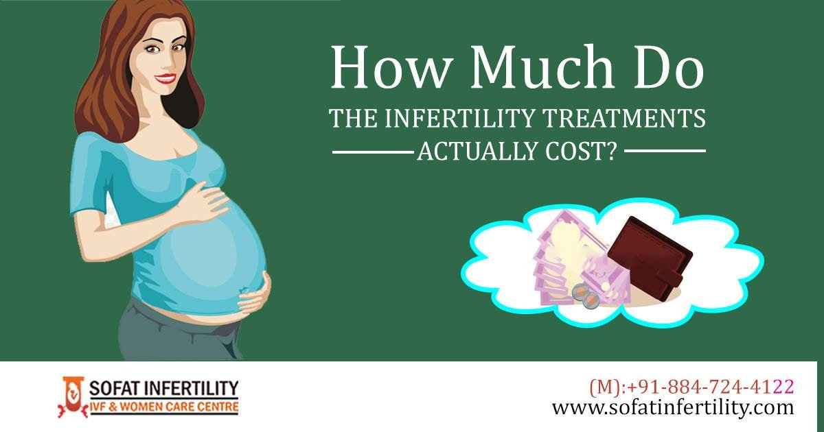 Worried about the cost of infertility treatment?